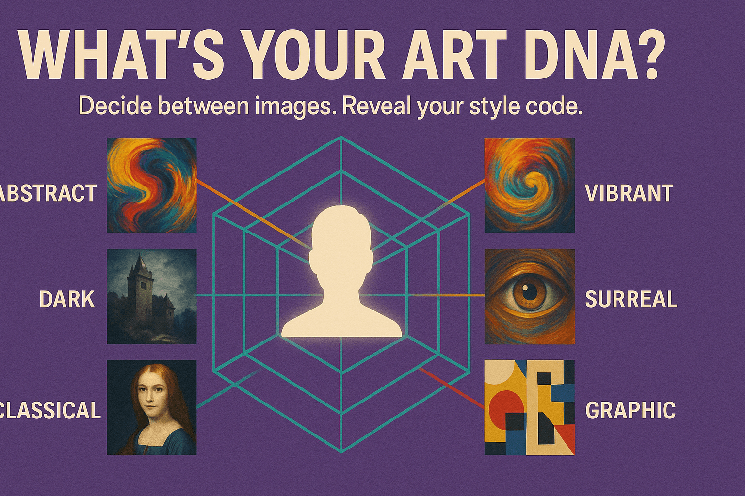 What’s Your Art DNA?